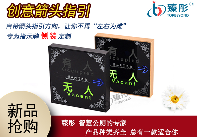 智慧公廁有人無(wú)人紅綠雙色高亮指示牌戶外廁所廁位狀態(tài)引導(dǎo)指示燈